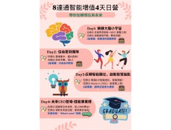 八達通智能增值日營